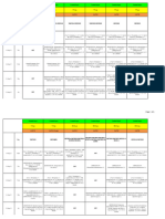 VN Cat23 PDF Fiel Current Week Tillfriday