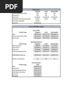 SOLUTION Input Analysis Owner Small Business Manages