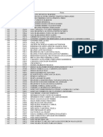 Students Distribution Per Room (1)