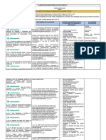 Planificación Microcurricular Por Parcial