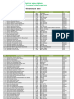 TRANSPARENCIA_QUADRO_DE_PESSOAS_2024_FEVEREIRO_DEFENSORES PÚBLICOS