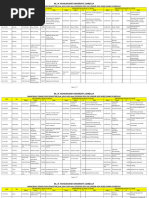 Formulation of Evaluative Statements | PDF | Opinion | Argument