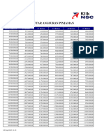 Bekasi m2w Mti