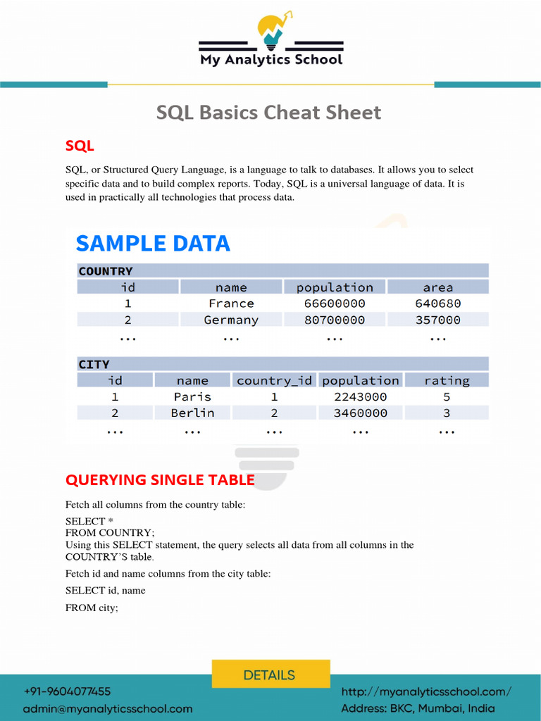 SQL Cheat Sheet My Analytics School | PDF | Relational Database ...