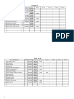 Controle de Scolarite 21 - 22