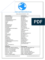 C1 Vocab - Unit 4