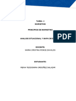 2.analisis Situacional y Mapa de Empatía