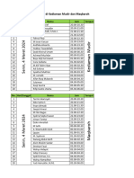 Jadwal Mengaji Asatidz