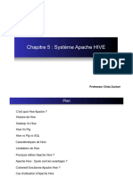 Chapitre 5-Système Hive Apache - Dec 2023