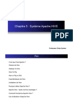 Chapitre 5-Système Hive Apache_Dec 2023