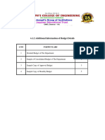 6.1.2 Additional Information of Budget Details: S.No Particulars Page No