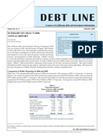 Debt Line: C D I A C