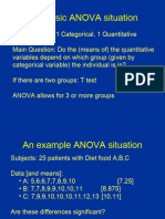 ANOVA