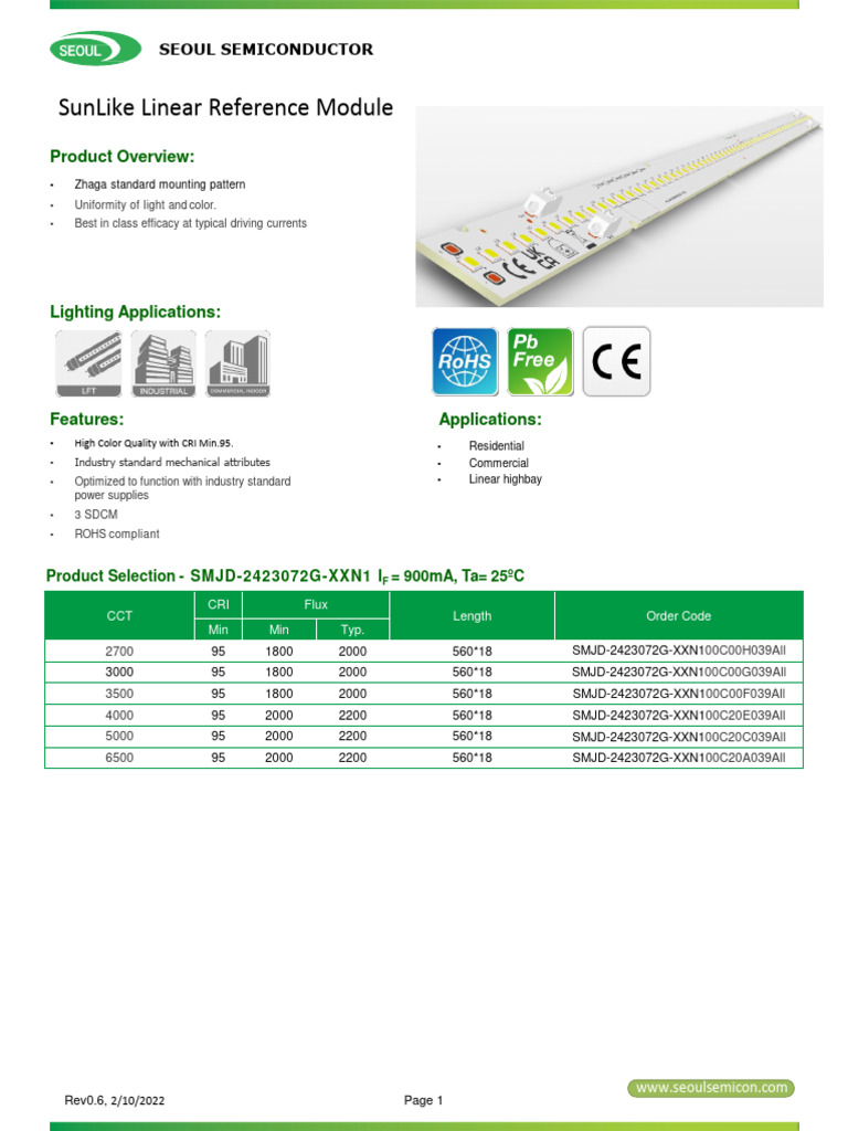 SMJD-2423072G-XXN1 Spec R0.6 | PDF | Electrostatic Discharge | Light ...