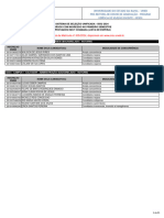 Lista de Aprovados 2o Chamada Lista de Espera Sisu 2024 Cursos 1o Semestre