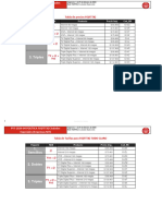 PYT - 2024 - 04 80 MEGAS Segmento Negocios Empresas NIT FO (FTTX) Febrero 2024