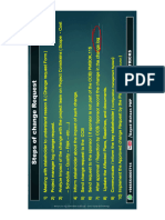 Change Management Flow Chart