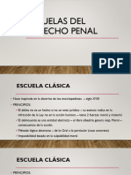 3 Escuelas y Principios Del Derecho Penal