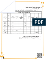 مثال عملي علي أعمال محاسب الخزينه 