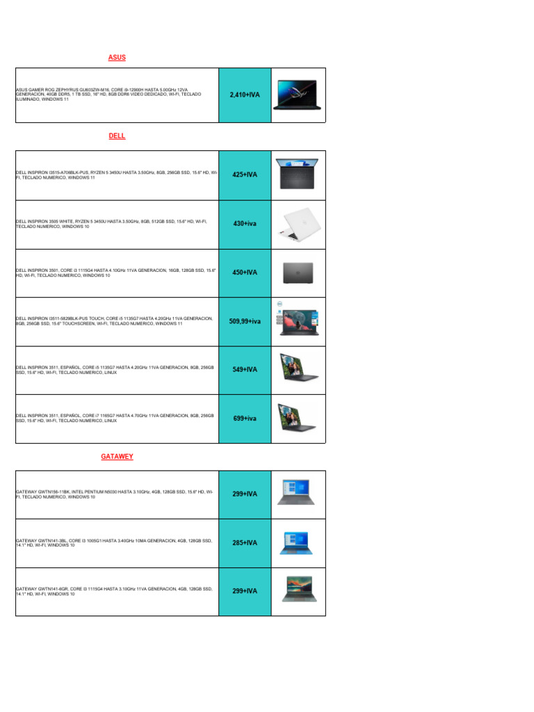 Comparativa de Laptops: ASUS, DELL y HP | PDF | Hardware de la ...
