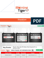 Sharekhan Morning Tiger (Pre Market Insight) 12 April 2024