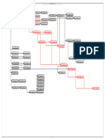 Programacion de Obra - PERT - A1