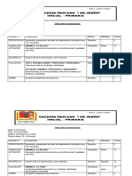 Taller Sobre El Autoconcepto Prim