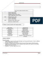 2.4.1-2.4.3 Cell Diversity