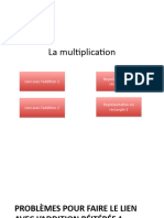 Diaporama Multiplication Montessori