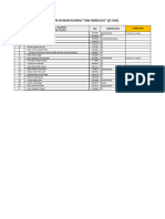 Padrón San Francisco Ubs Actualizado 26.01.24. Mediante Acta