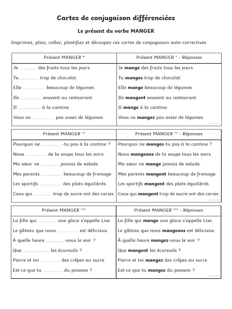 Conjugaison du verbe Manger au Présent | PDF