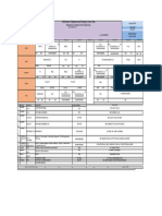 TIMETABLE CSE VI SEM Section-D 2023-24