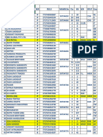 Iphv Export Data 30-03-2024