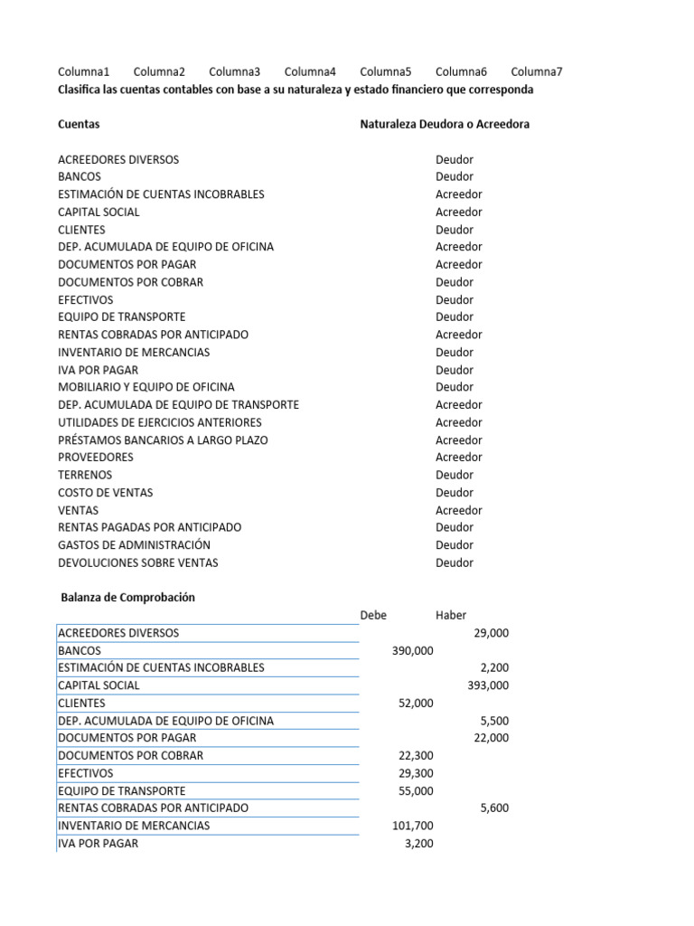 Actividad Semana 4 Contabilidad | PDF | Estado de resultados | Contabilidad