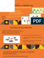 Contrato de Distribucion 1