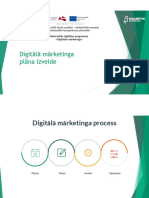 Digitala Marketinga Plana Izveide MagneticPro