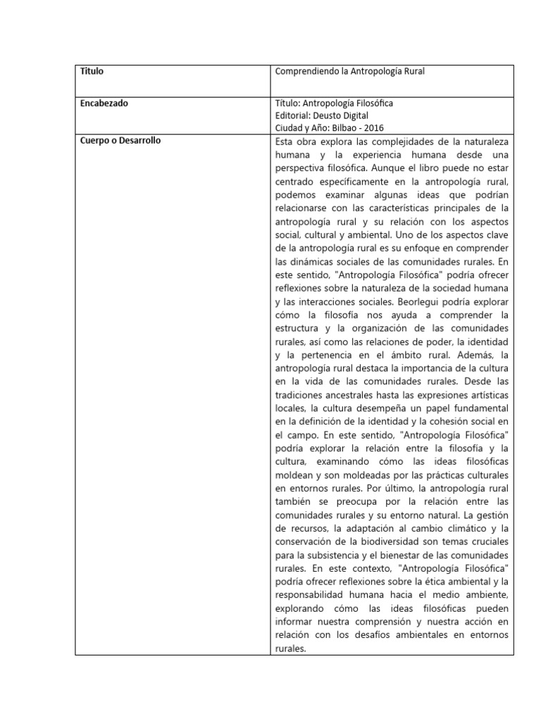 Reseña Antropologia Rural | PDF | Antropología | Entorno natural