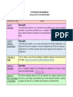 Actividades de Reforzamiento 8 Al 12 de Abril Del 2024