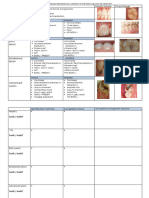 Caries Revision Worksheet FINAL