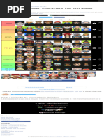 Create A HEAR ME OUT - Tier List - TierMaker | PDF