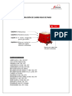 DISTRIUCIÓN DE CARRO ROJO DE PARO