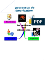 Processus de Mémorisation