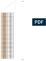 Cci2 - l1 Psycho - RSDD