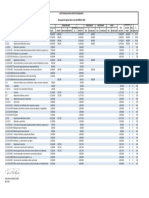 Ejecucion Presupuestal Egresos MARZO 2024