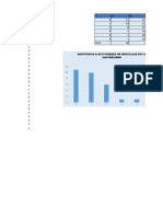 ESTADISTICA