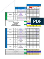 Reporte Avances - Agosto