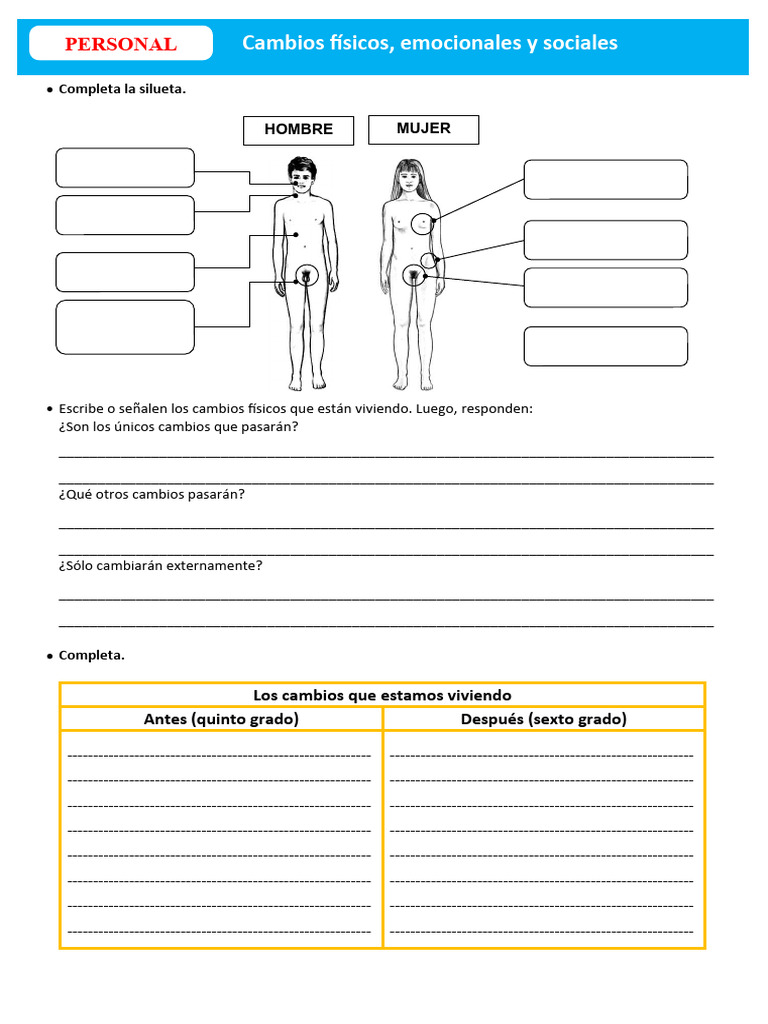 Cambios Físicos y Emocionales en la Pubertad | PDF | Pubertad | Las ...