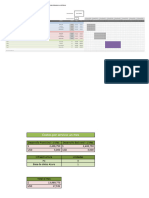 Carta Gantt (1)