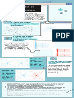 Infografia de Electricidad - 1