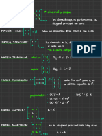 Resumen Álgebra Prueba 1